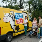 UNIFLUX – Tejes autó rendszer - Image 3